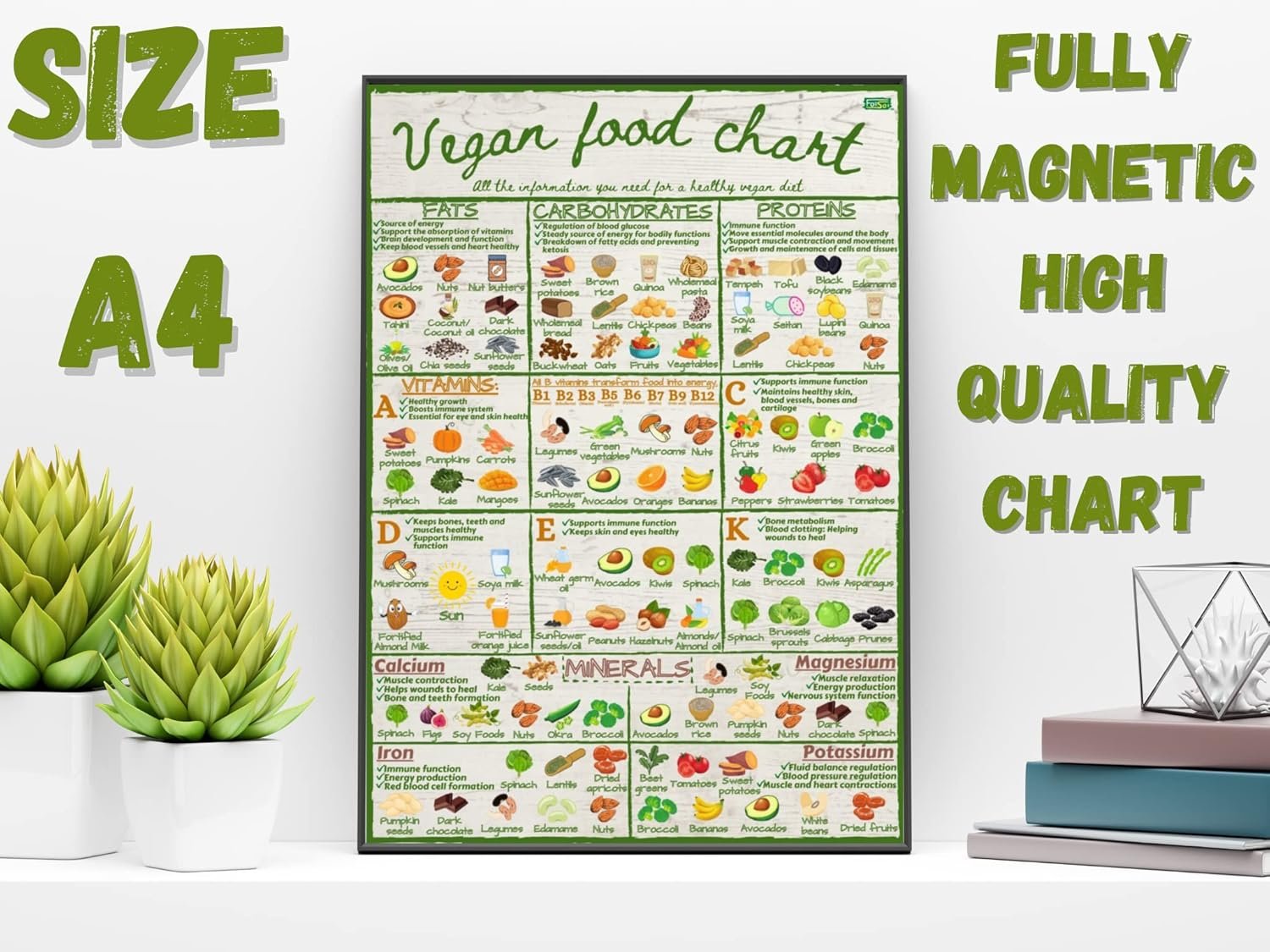 wholesale vegan healthy food chart guide - informative nutrition vitamins minerals magnetic fridge chart - stylish colourful water resistant kitchen guide magnet factory & supplier oem