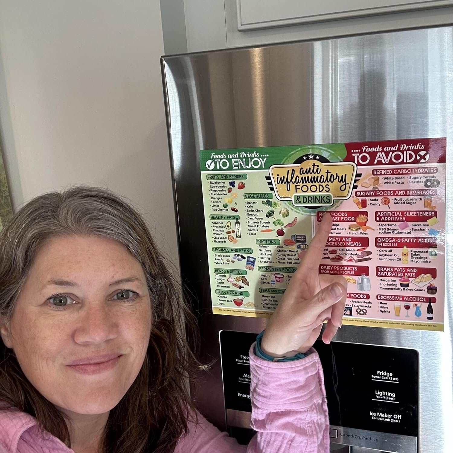 wholesale anti-inflammatory food chart for adults, diet chart magnetic educational guide list of healthy of foods and drinks factory & supplier oem