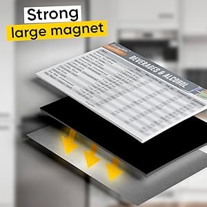 wholesale keto diet cheat sheet quick guide fridge magnet reference charts for ketogenic diet foods - including meat & nuts, fruit & veg, dairy, oils & condiments (set of 9 magnets) factory & supplier oem