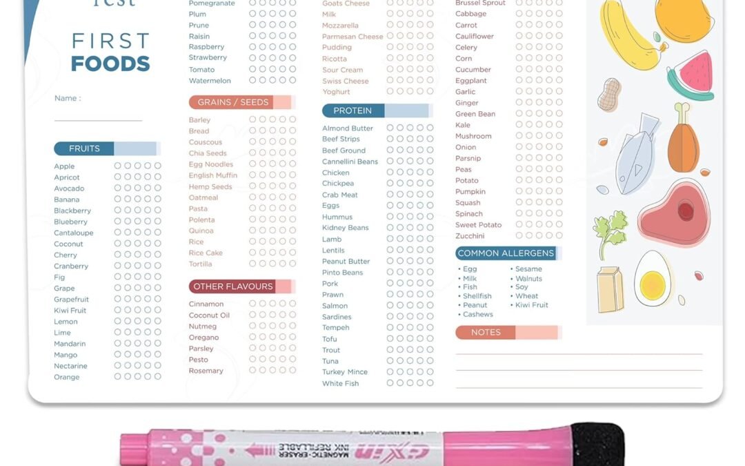 Wholesale Baby’s First Foods Tracker Fridge Magnet, Dry Erase Activity Poster, Daily Food Log, 101 Before One, Baby Food Chart/Checklist 25x35cm Factory & Supplier OEM