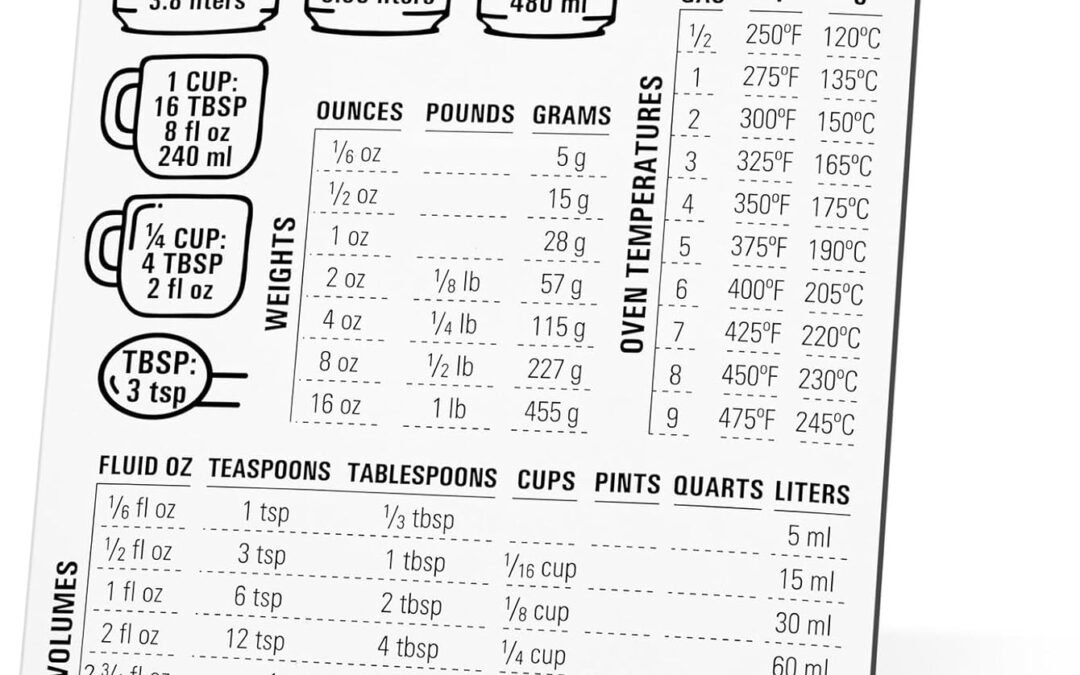 Wholesale Conversion Chart Magnet – Metric Measurement Conversion for Cooking, Baking, Fridge Decor (5×7 in) Factory & Supplier OEM