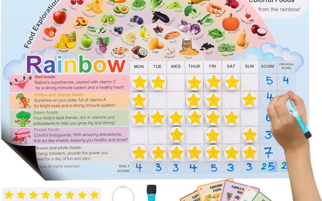 Wholesale Eat The Rainbow Foods Exploration Chart for Kids Healthy Eating Motivation + 40 Stars & Bonus Flashcards Magnetic Chart for Picky Eating Educational Gift for Boys Girls Ages 4 5 6 7 8 9 Factory & Supplier OEM