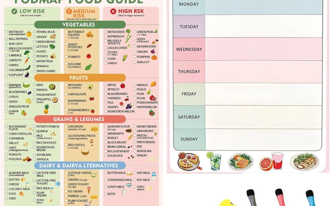 Wholesale FODMAP Chart Fridge Magnet with Menu Planner Set – 12”x8.6” Low FODMAP Food Guide Magnetic Meal Planner Dry Erase Board, IBS Diet Chart Refrigerator Magnet Journal Factory & Supplier OEM