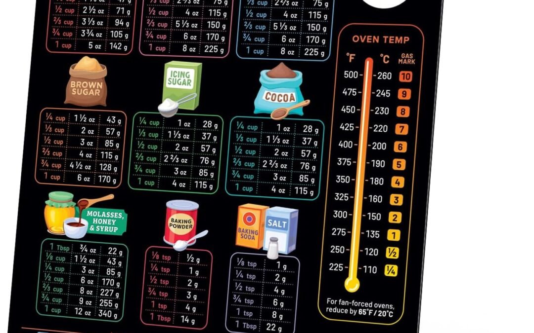 Wholesale Levain & Co Kitchen Conversion Chart Magnet – Dark for Easier Cooking & Baking – Vintage Useful Gadgets – Cute Accessories – Cooking & Baking Accessories – Gifts for Bakers Factory & Supplier OEM