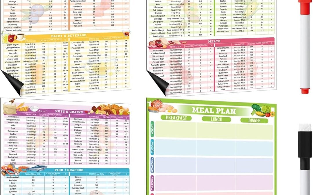 Wholesale Pasimy 4 Pcs Diabetes Food Lists Chart Magnet Fridge 11 x 14 Diabetic Meal Planner Magnetic Prediabetes Grocery Food Journal Log with 2 Dry Erase Pens Serving Size Carbs Calories Glycemic Index Factory & Supplier OEM
