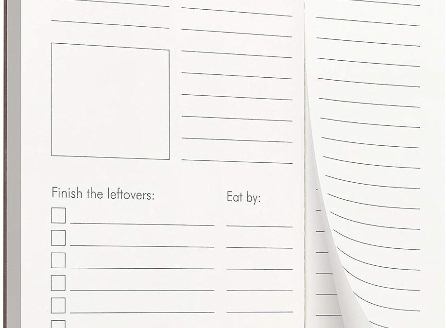 Wholesale Waste Less – Track Perishables and Reduce Food Waste, Magnetic Meal Planner Pad and Grocery List, 52 Tear-Off Pages, 8 x 6 Inches Factory & Supplier OEM