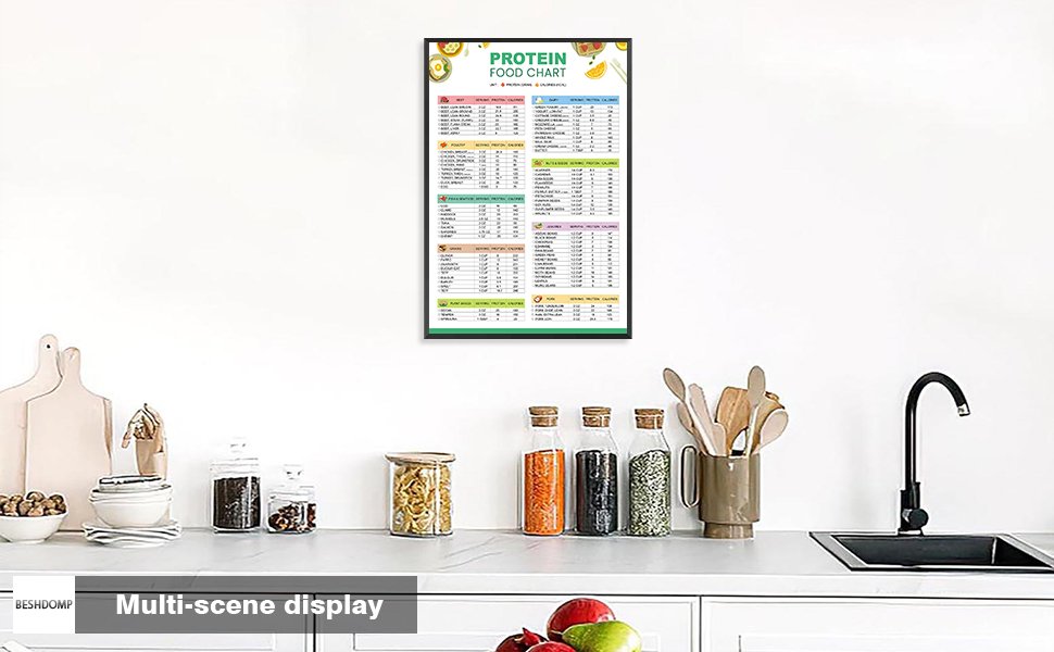 wholesale modern protein food chart posters high protein list and low carb keto chart canvas wall art healthy food aesthetic prints painting for home bedroom dorm wall decor 12x16in unframed factory & supplier oem