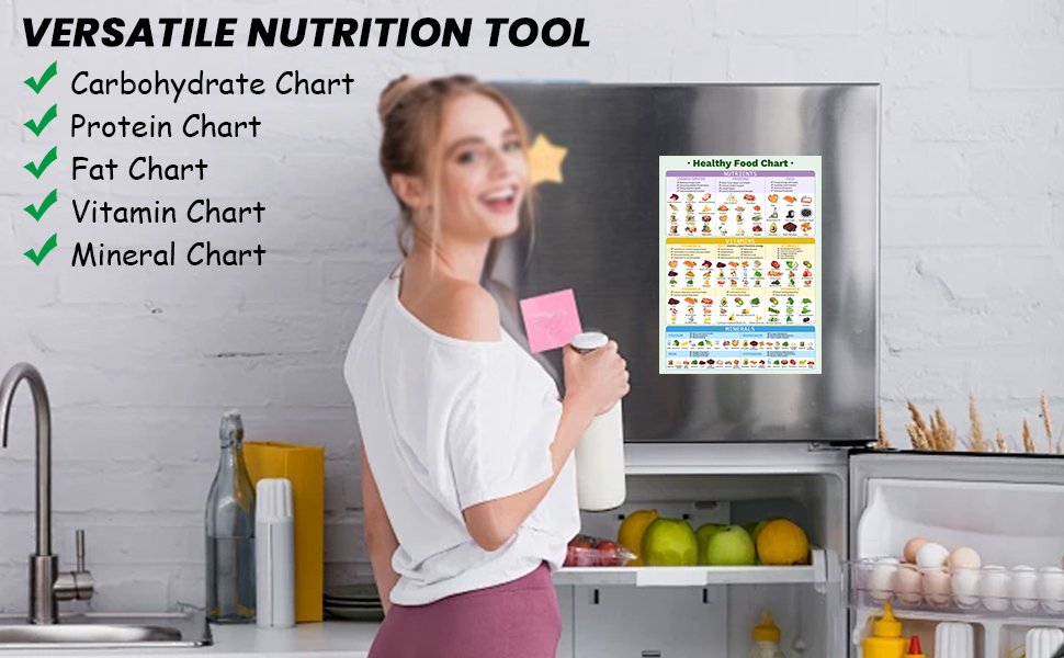 wholesale healthy food chart magnet, informative nutrition vitamins minerals fridge chart,nutrition posters,kitchen conversion chart-16